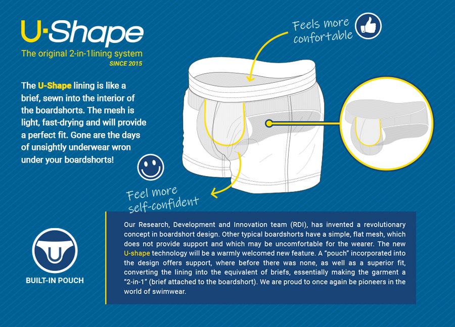 U-Shape Lining